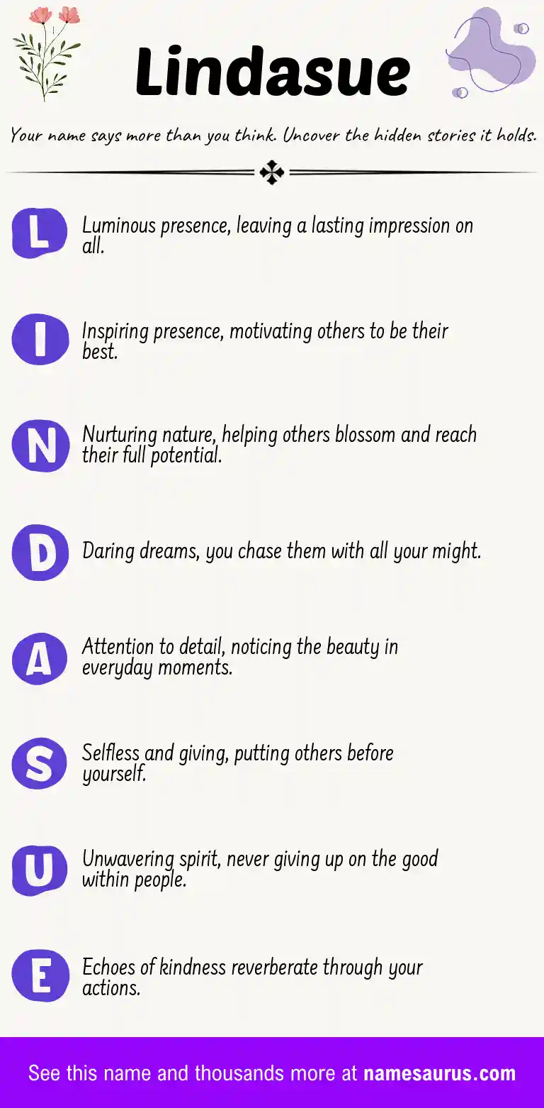 Acrostic poem about Lindasue.