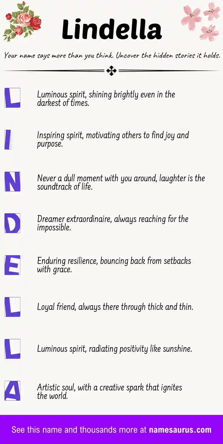 Acrostic poem about Lindella.