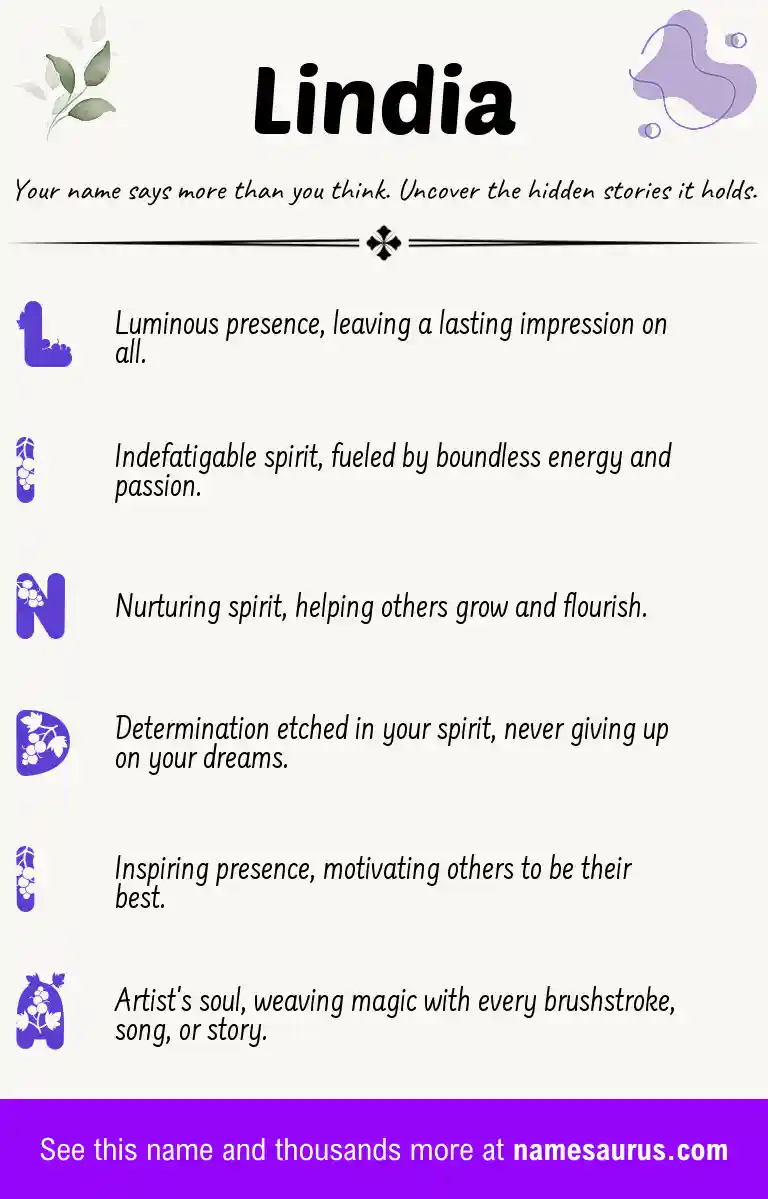 Acrostic poem about Lindia.