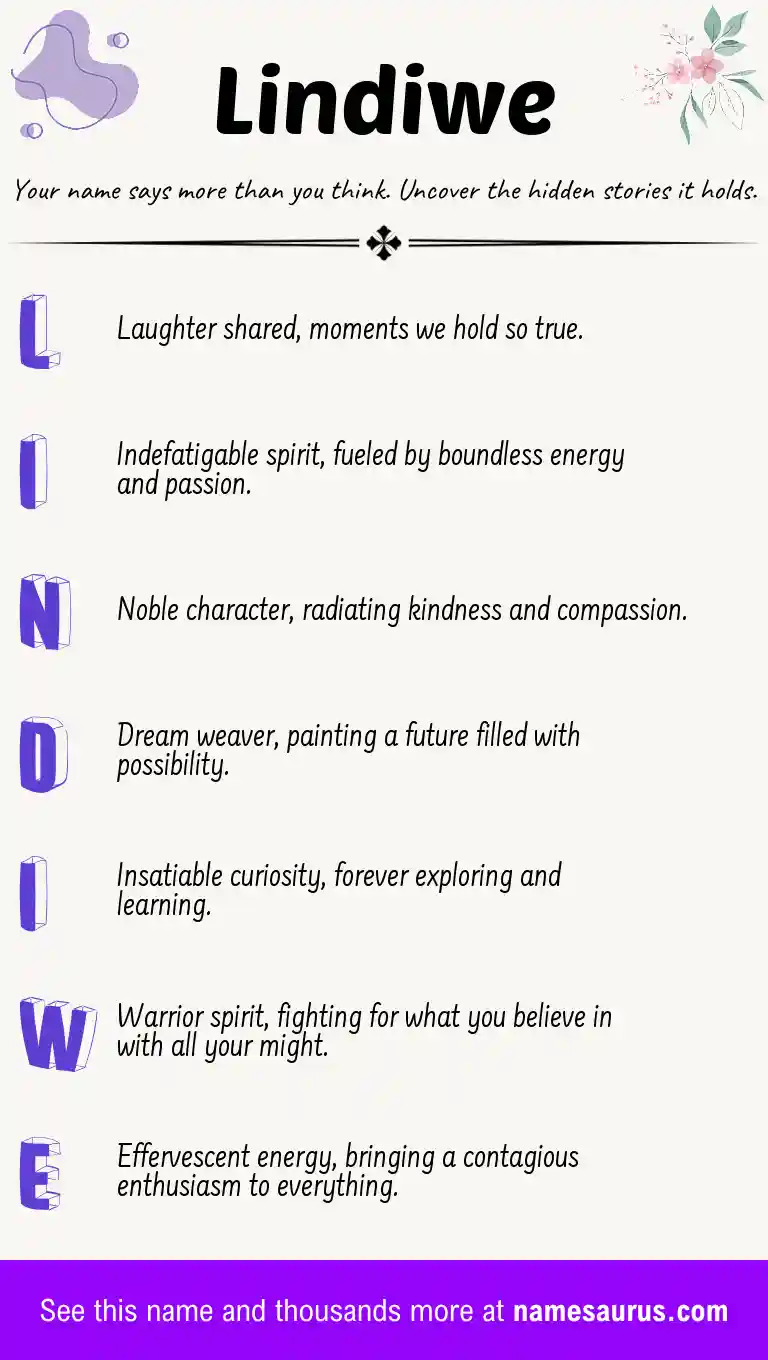 Acrostic poem about Lindiwe.