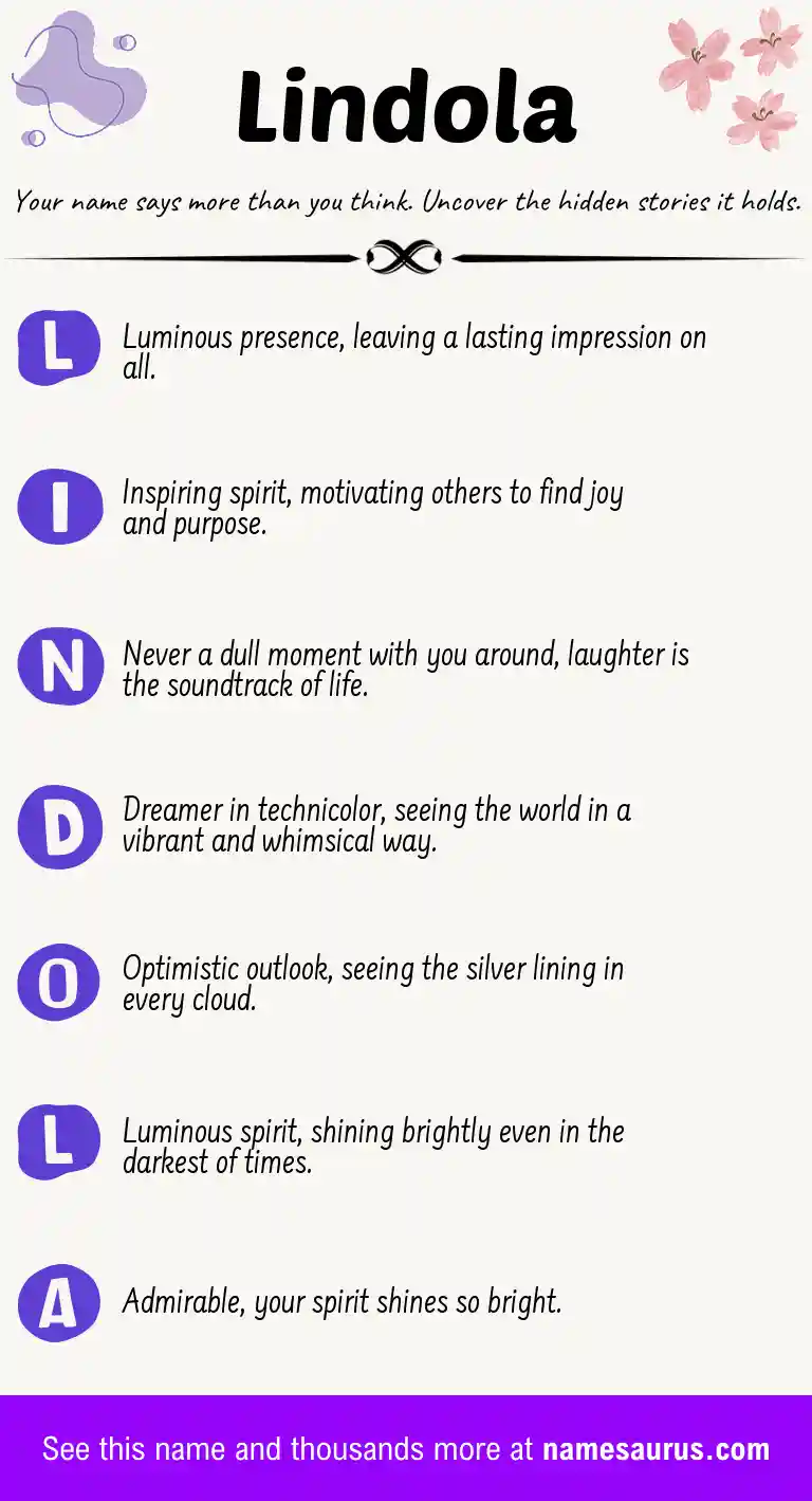 Acrostic poem about Lindola.