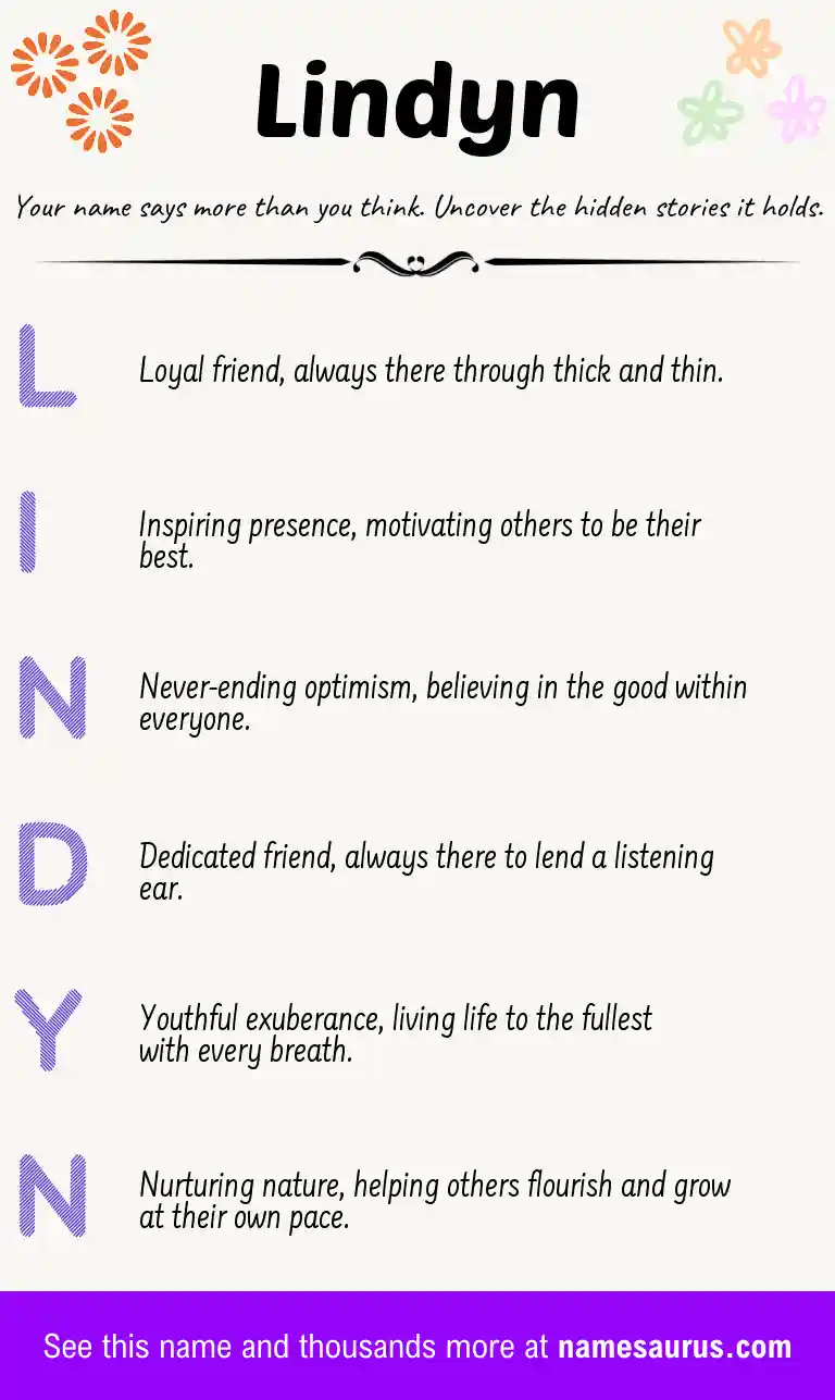Acrostic poem about Lindyn.