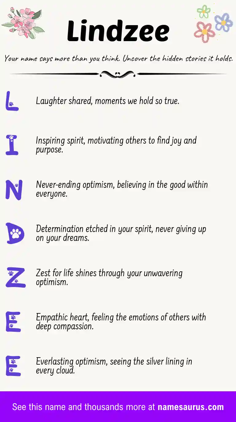 Acrostic poem about Lindzee.