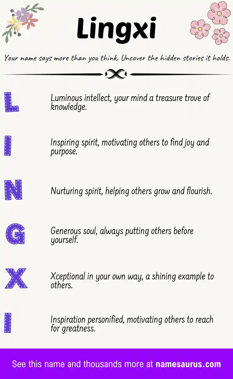 Acrostic poem about Lingxi.