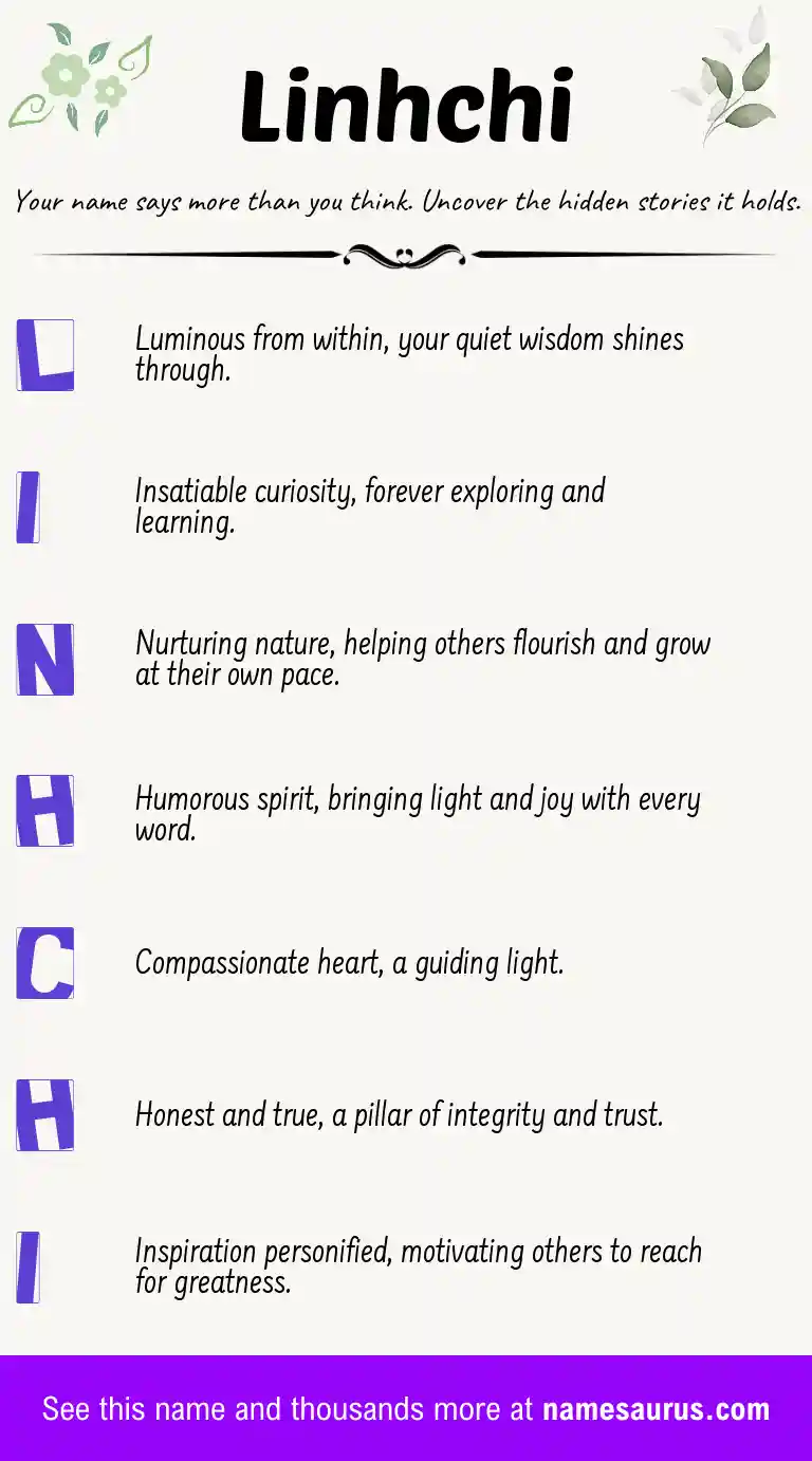Acrostic poem about Linhchi.