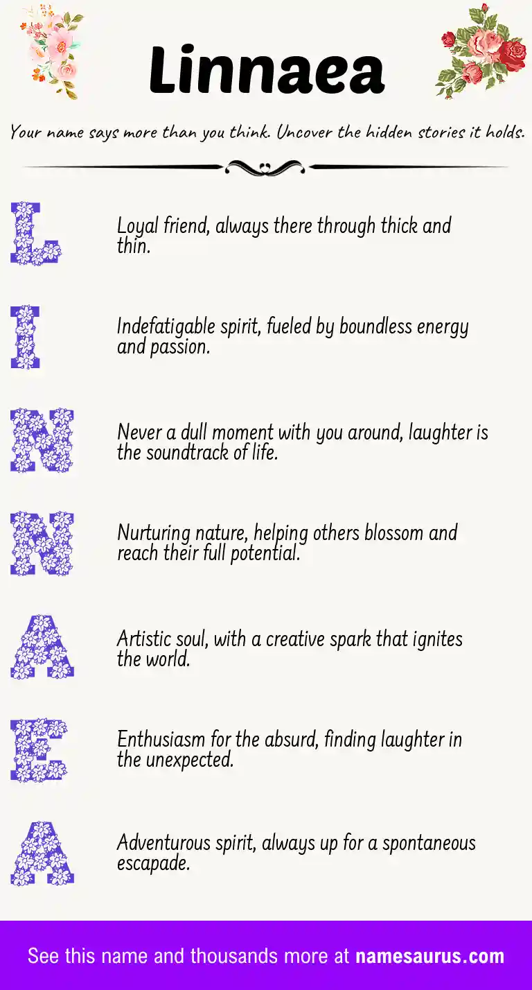 Acrostic poem about Linnaea.