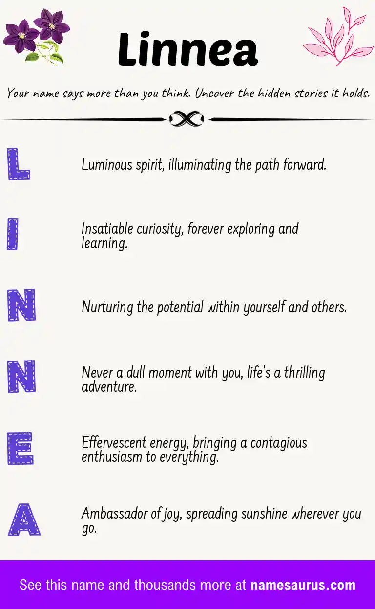 Acrostic poem about Linnea.