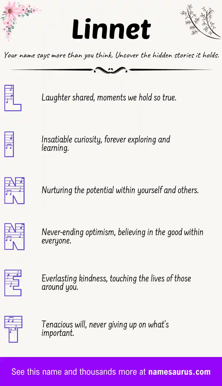 Acrostic poem about Linnet.