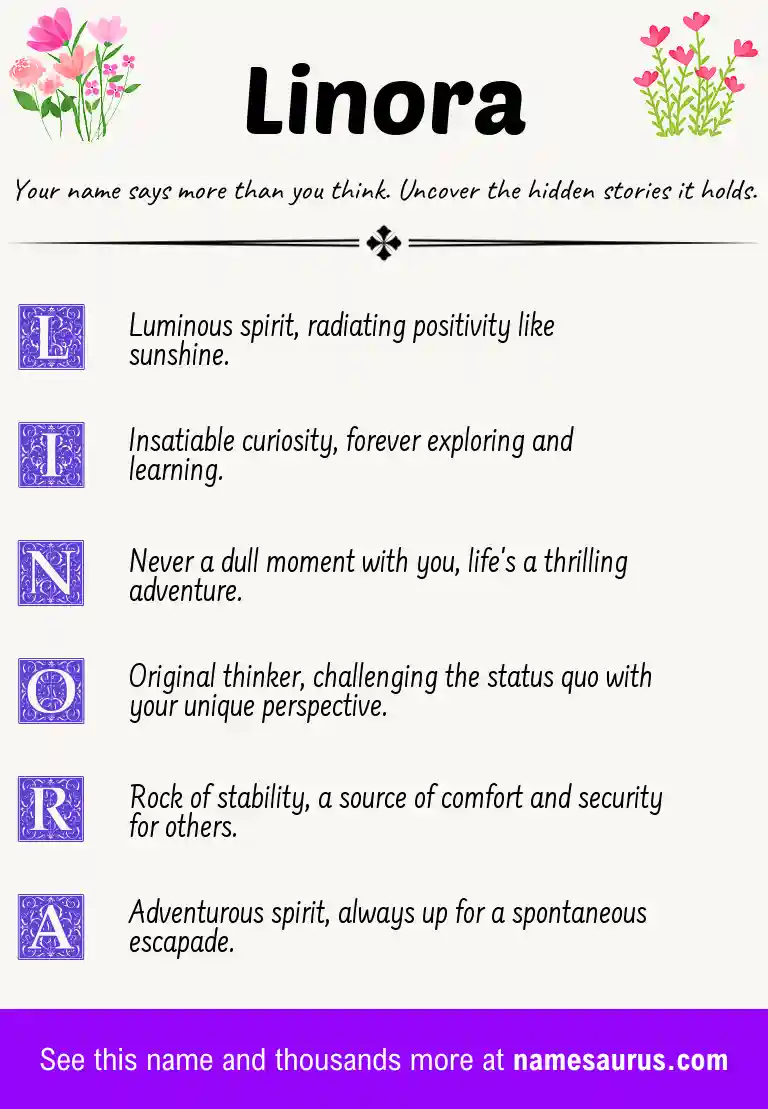 Acrostic poem about Linora.