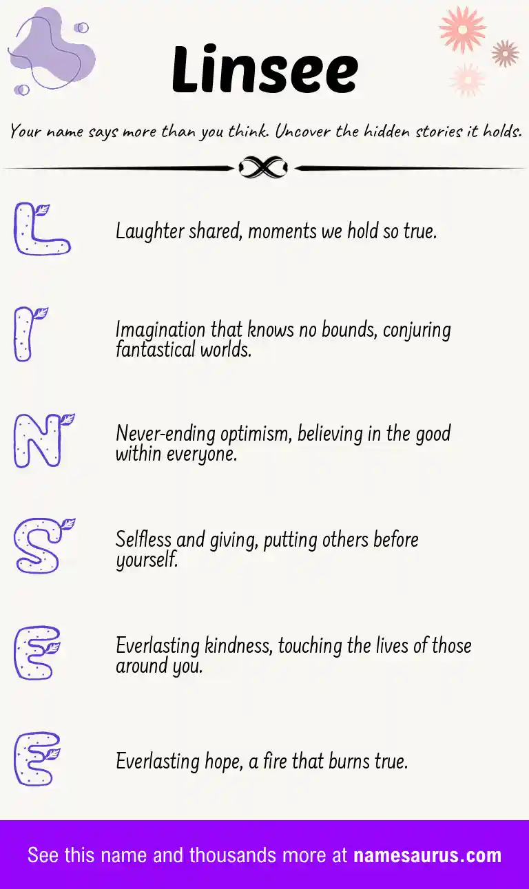 Acrostic poem about Linsee.