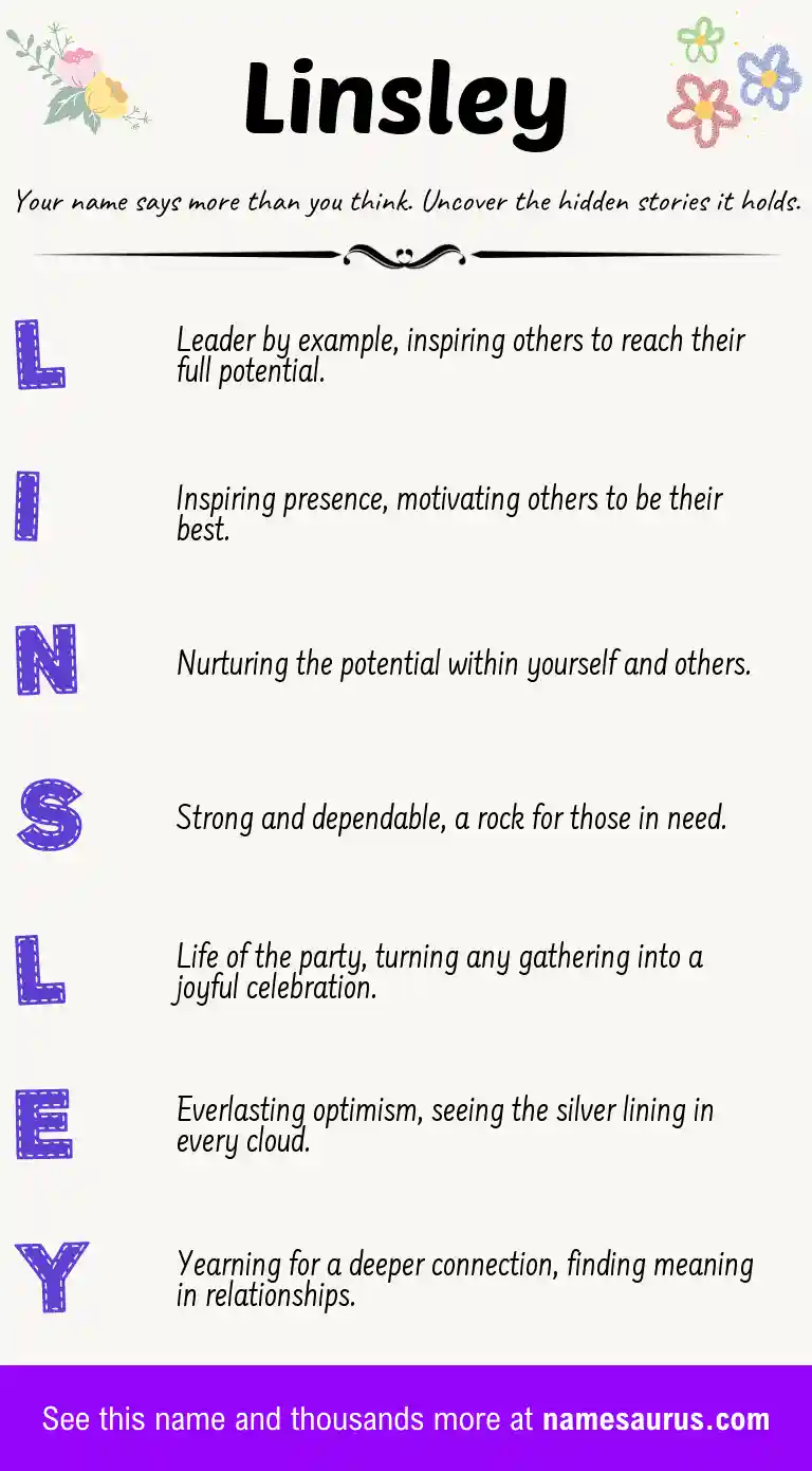 Acrostic poem about Linsley.