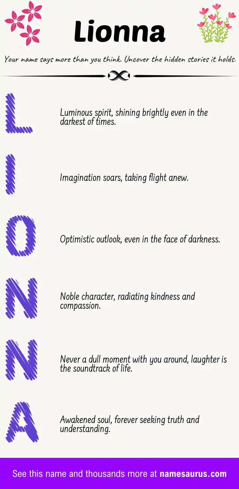 Acrostic poem about Lionna.