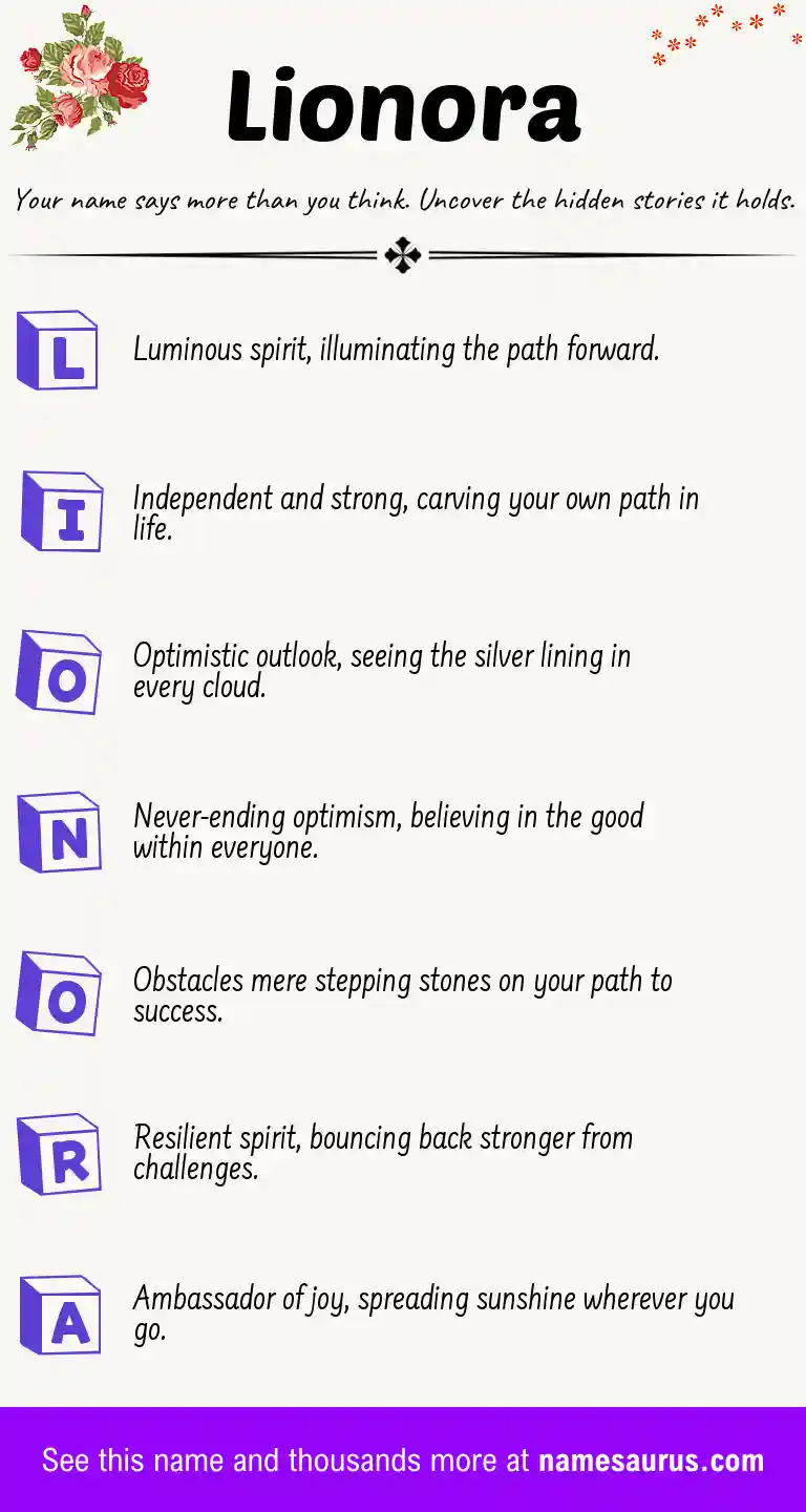 Acrostic poem about Lionora.