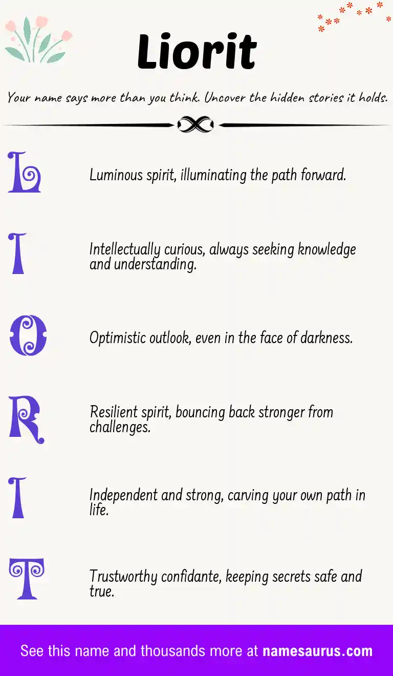 Acrostic poem about Liorit.