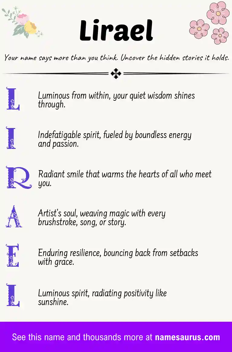 Acrostic poem about Lirael.