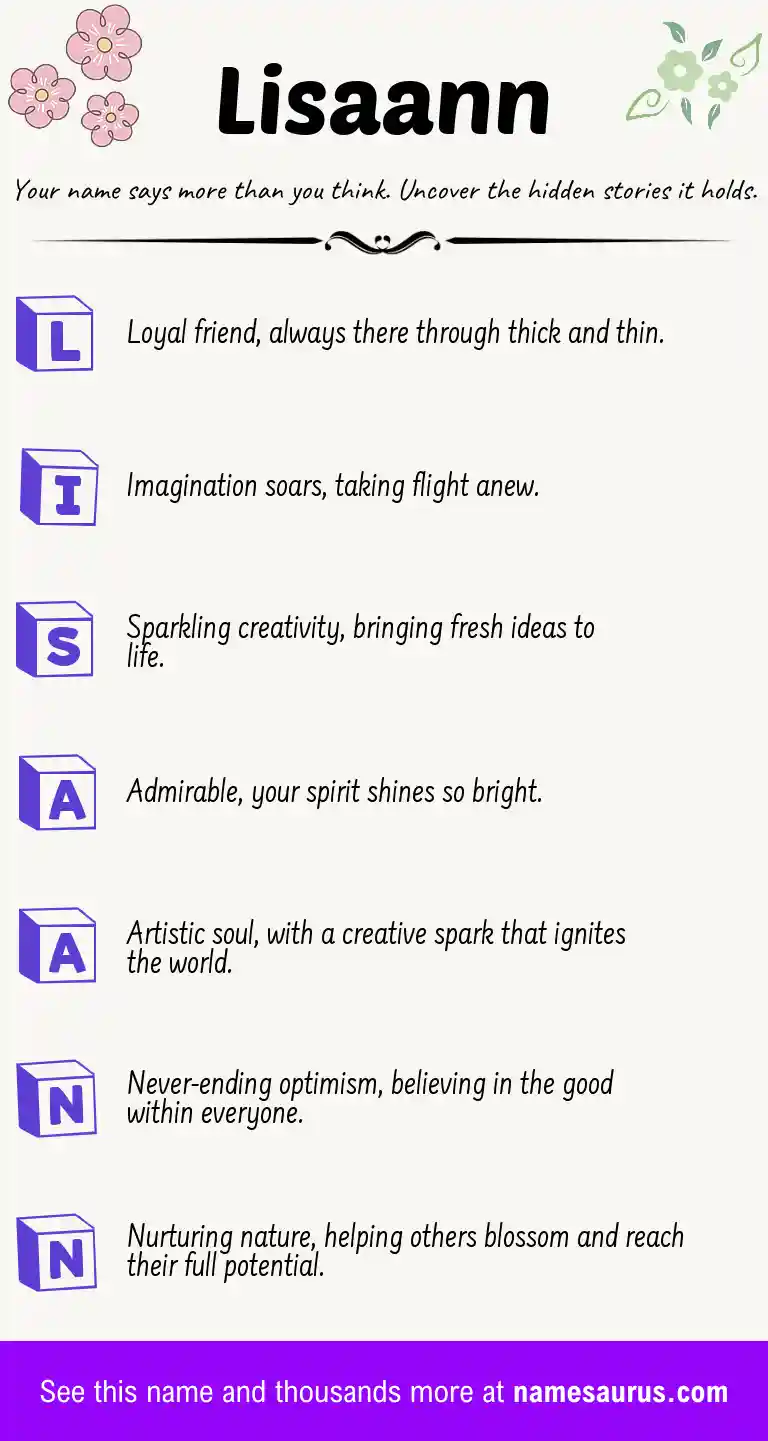 Acrostic poem about Lisaann.