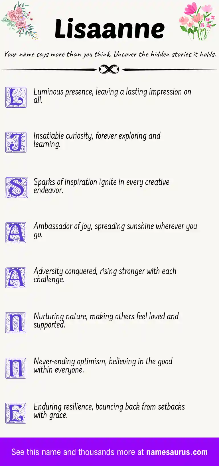 Acrostic poem about Lisaanne.