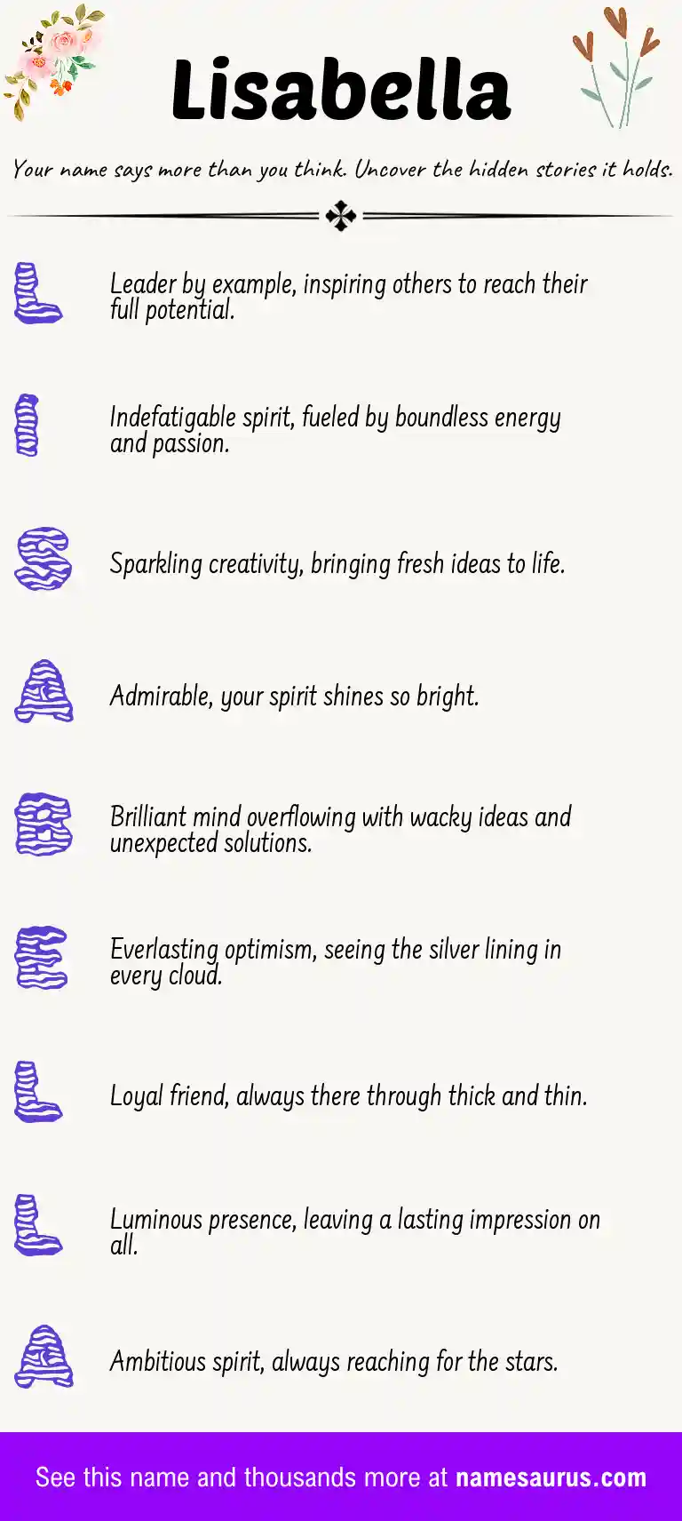 Acrostic poem about Lisabella.