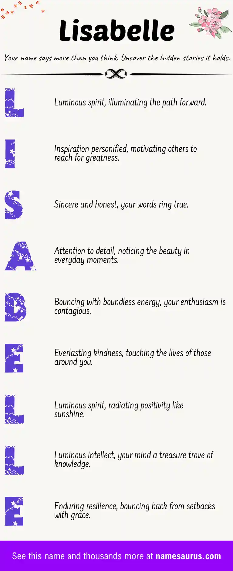 Acrostic poem about Lisabelle.
