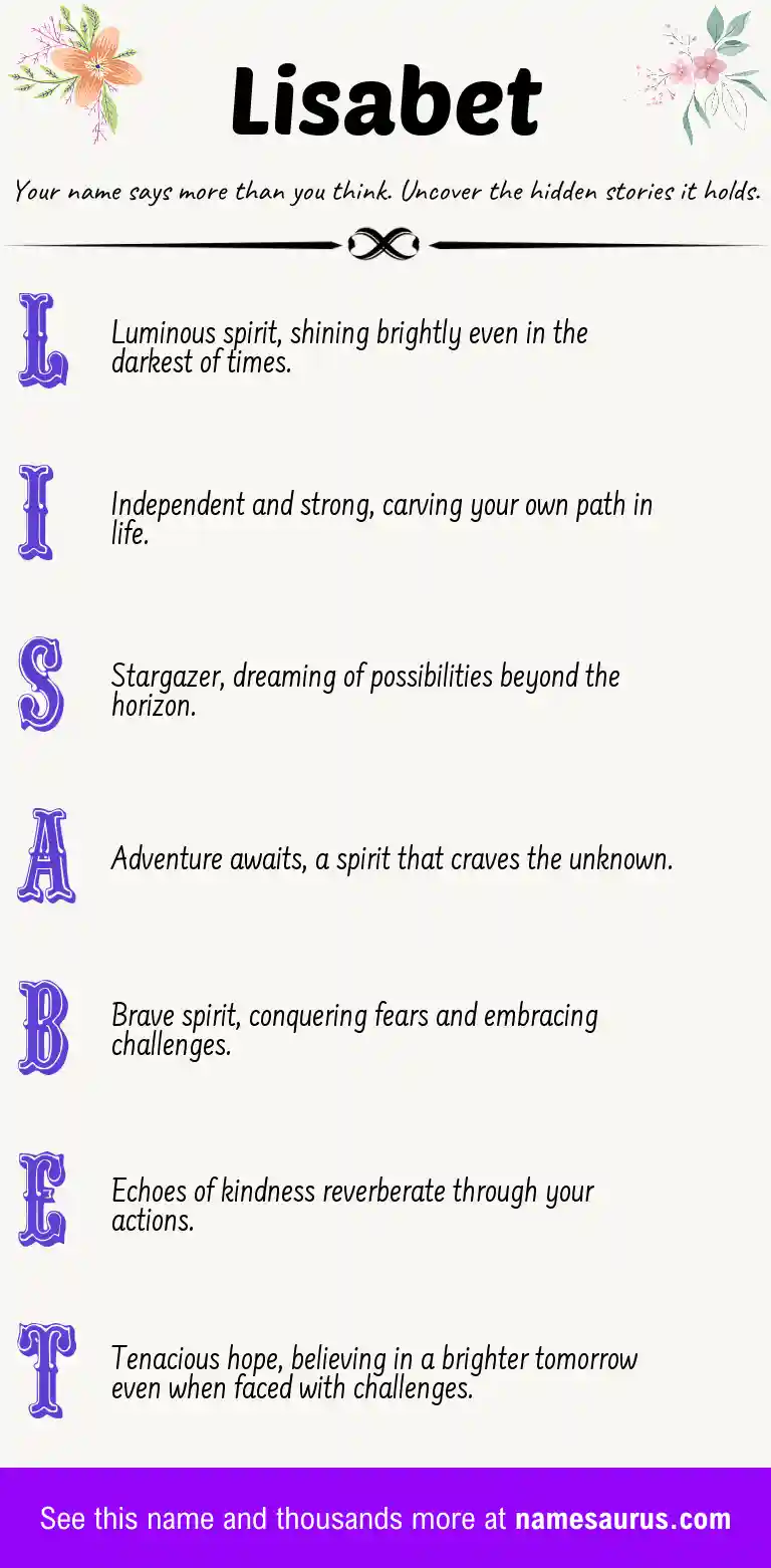 Acrostic poem about Lisabet.