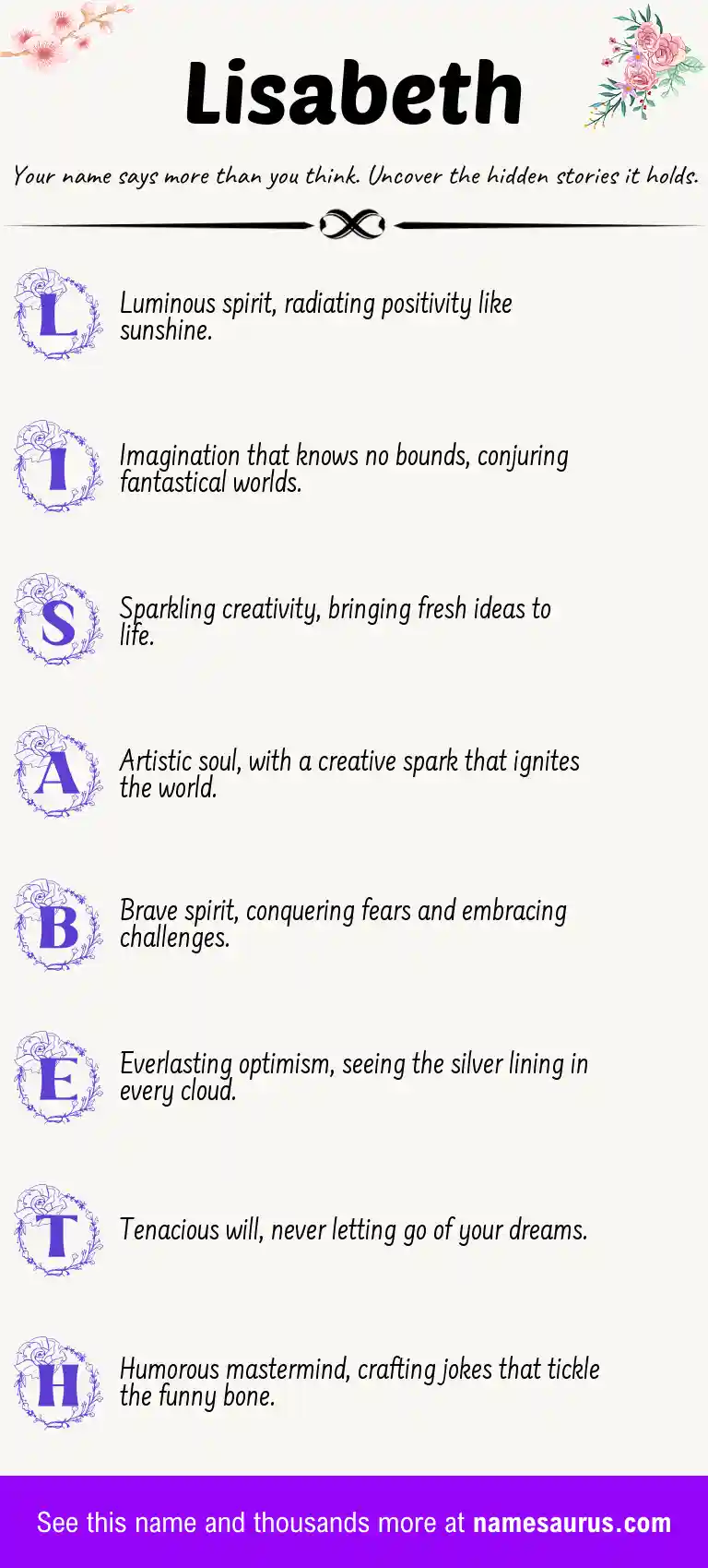 Acrostic poem about Lisabeth.