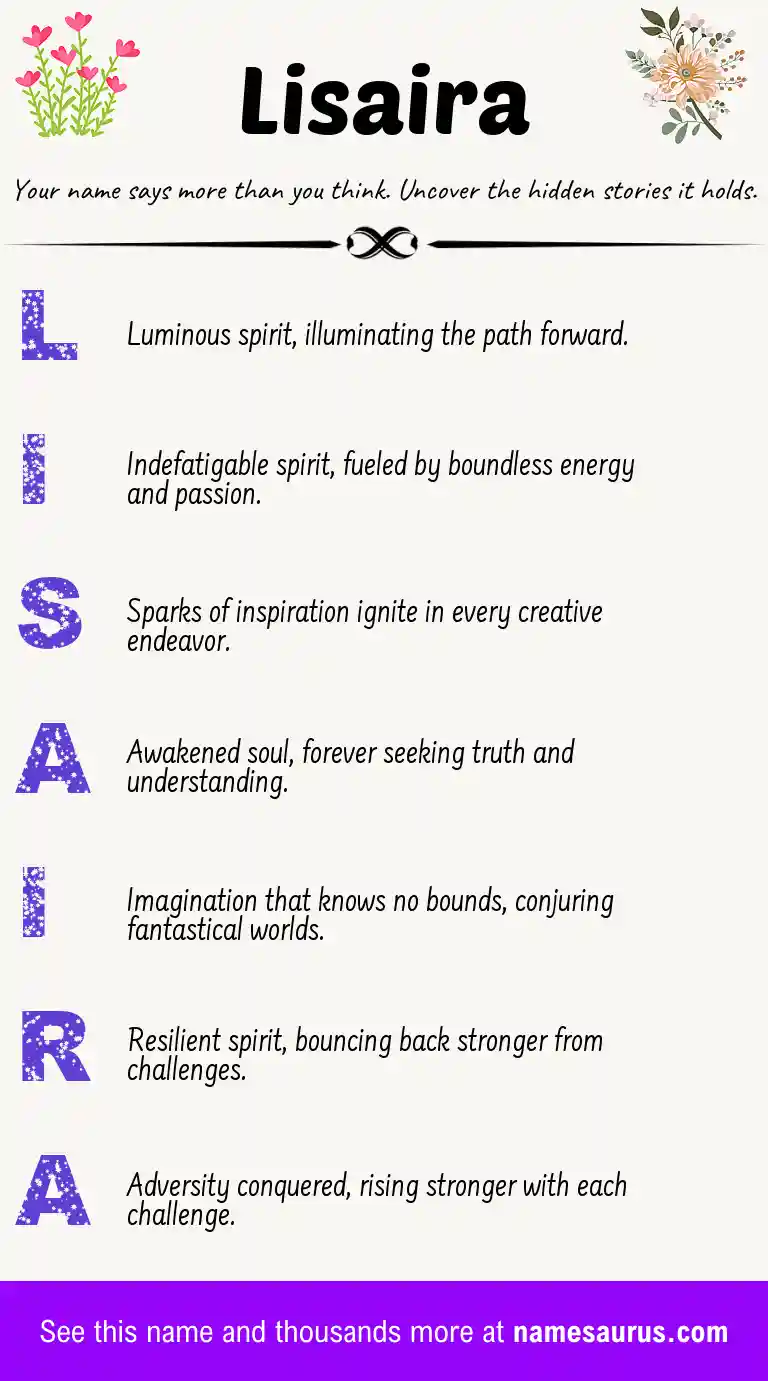 Acrostic poem about Lisaira.