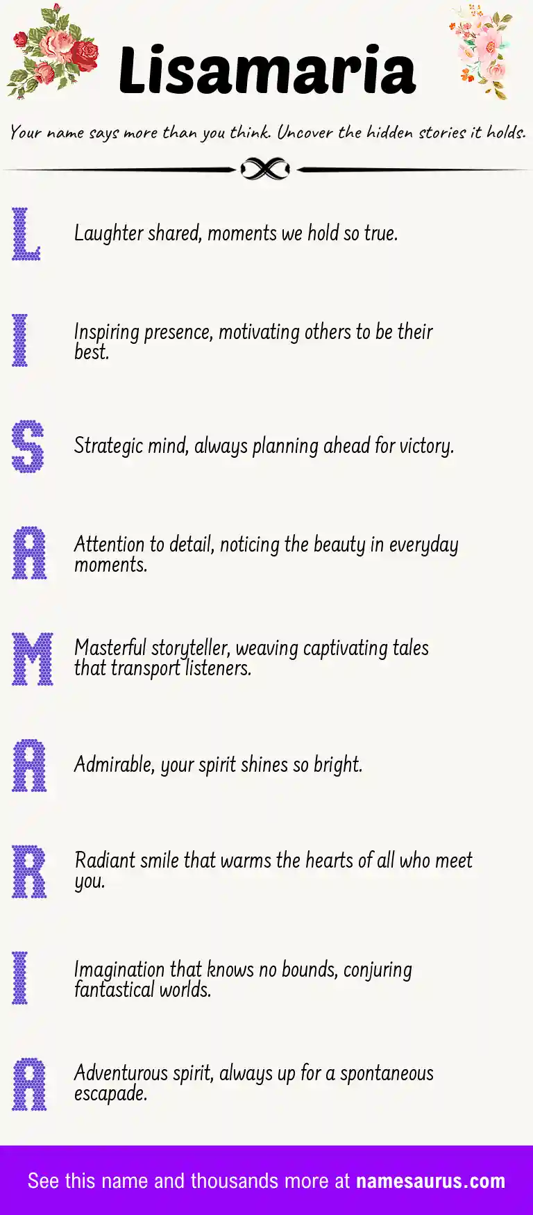 Acrostic poem about Lisamaria.