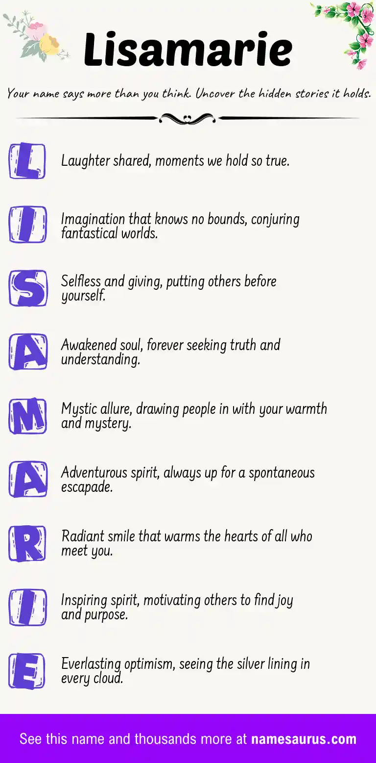 Acrostic poem about Lisamarie.