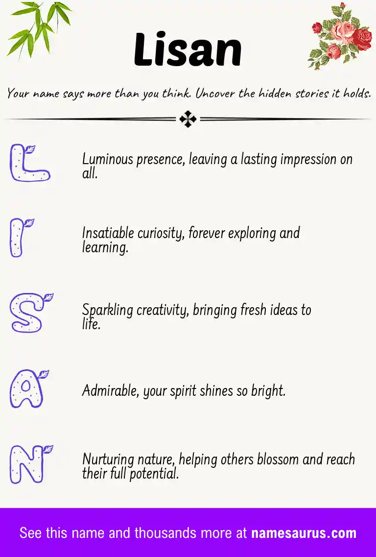 Acrostic poem about Lisan.