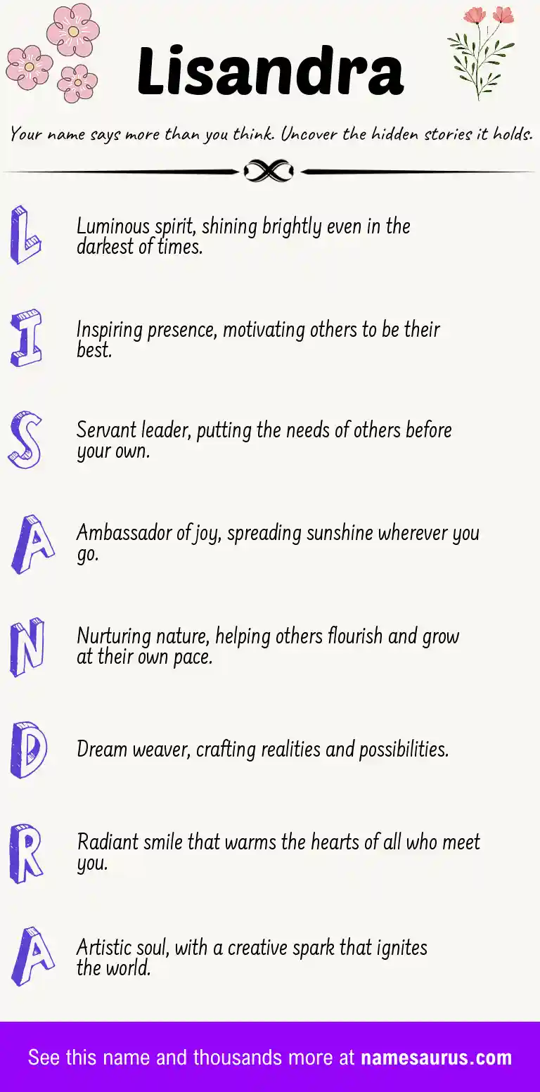 Acrostic poem about Lisandra.