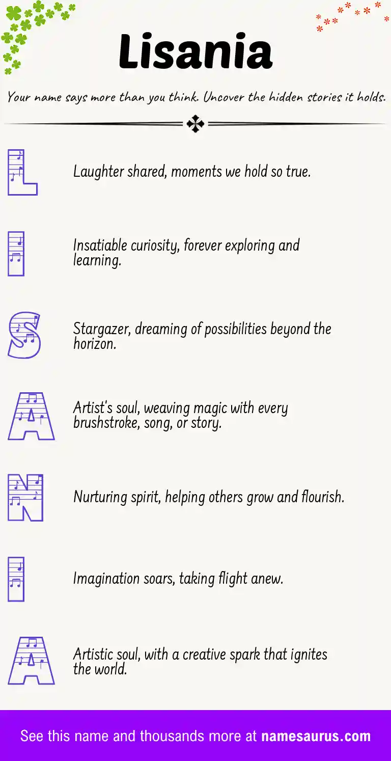 Acrostic poem about Lisania.