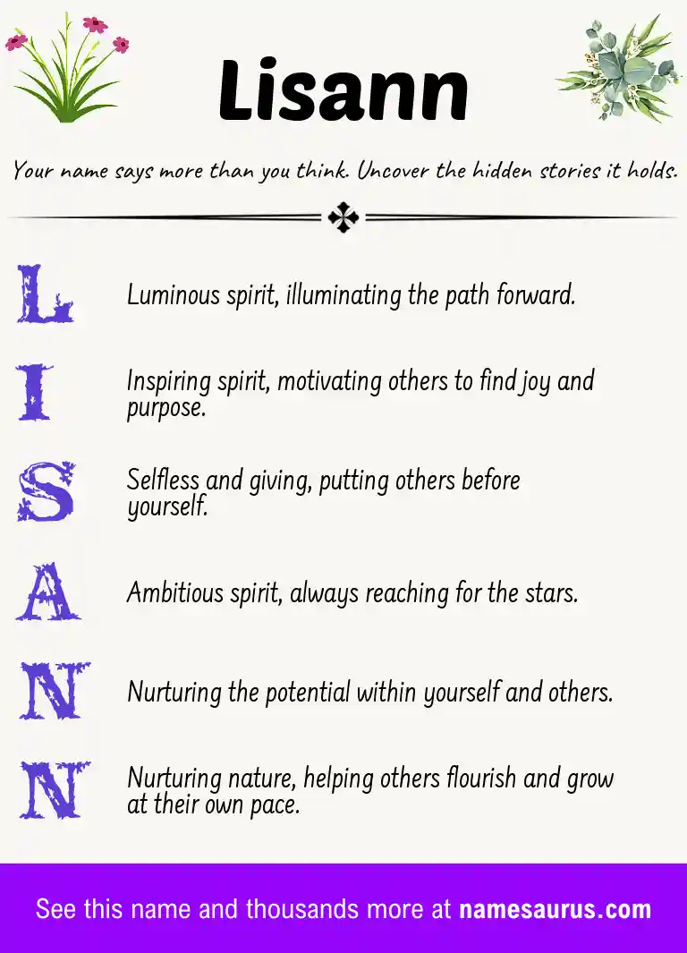 Acrostic poem about Lisann.