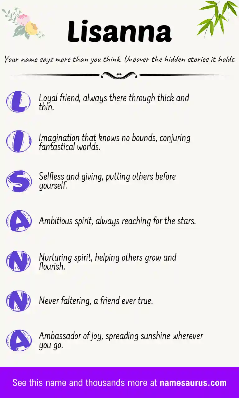 Acrostic poem about Lisanna.