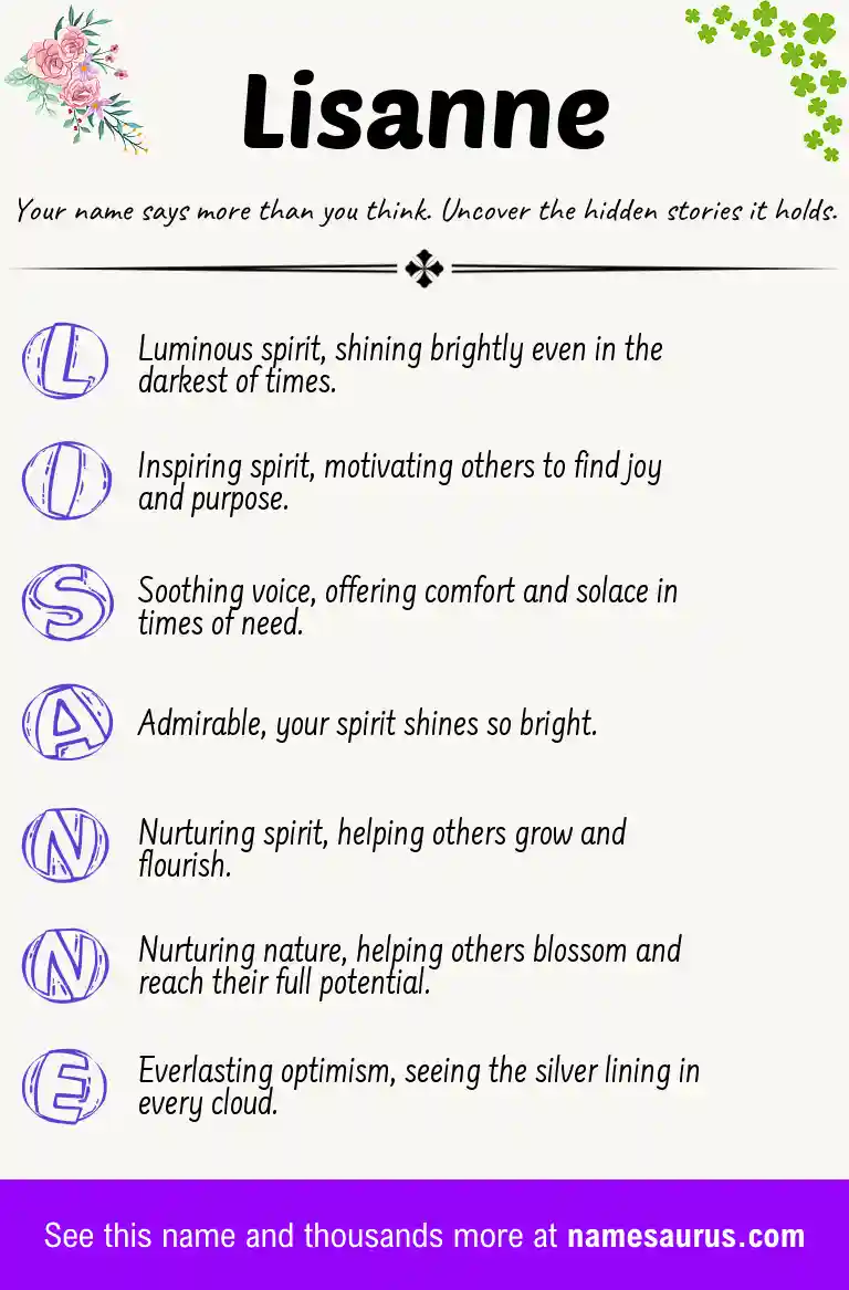 Acrostic poem about Lisanne.