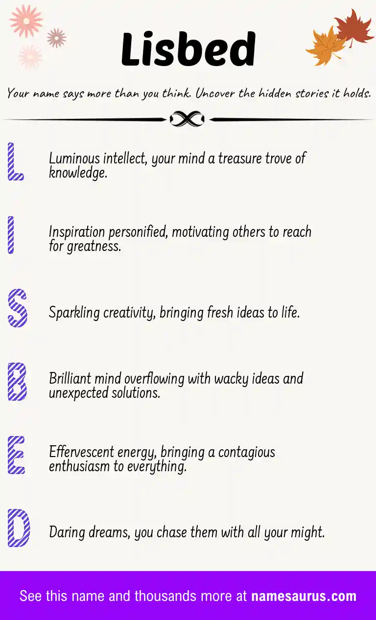Acrostic poem about Lisbed.