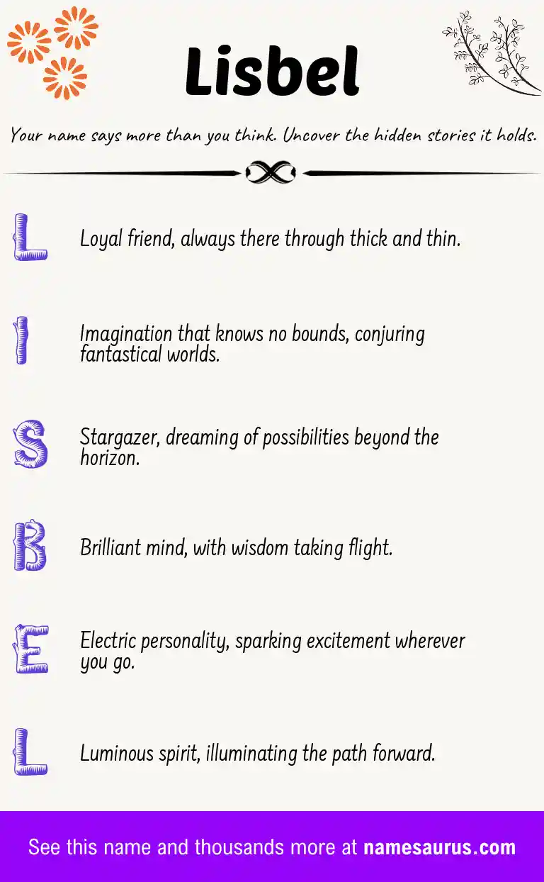 Acrostic poem about Lisbel.