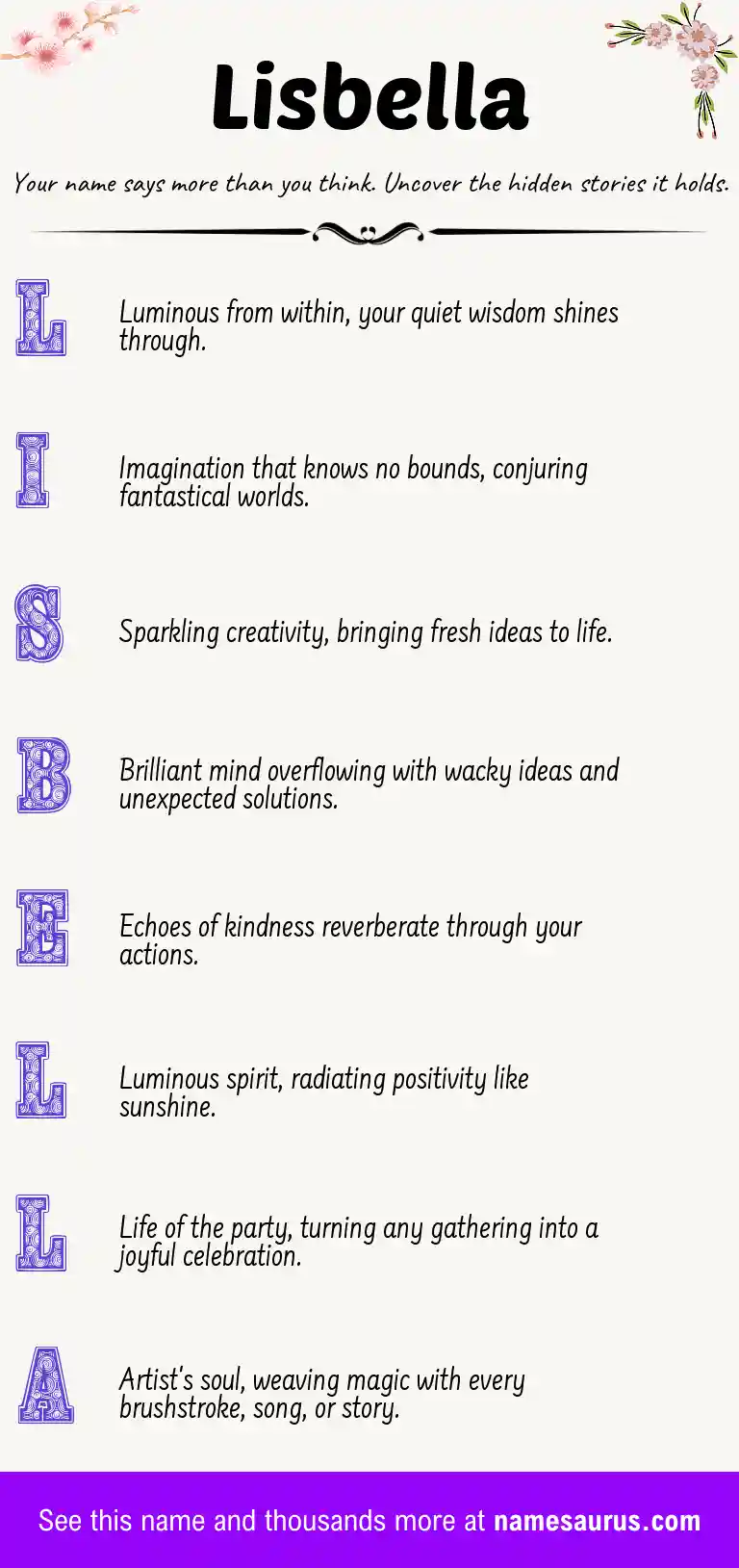 Acrostic poem about Lisbella.