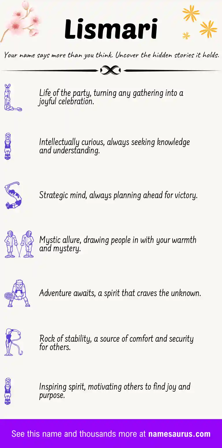 Acrostic poem about Lismari.