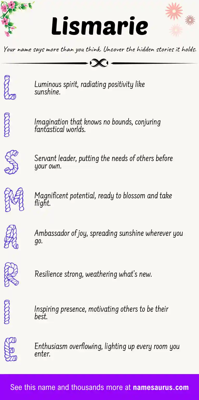 Acrostic poem about Lismarie.