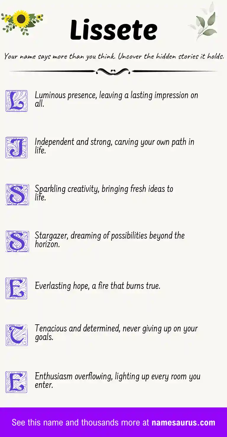 Acrostic poem about Lissete.