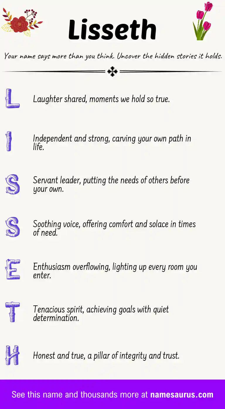 Acrostic poem about Lisseth.