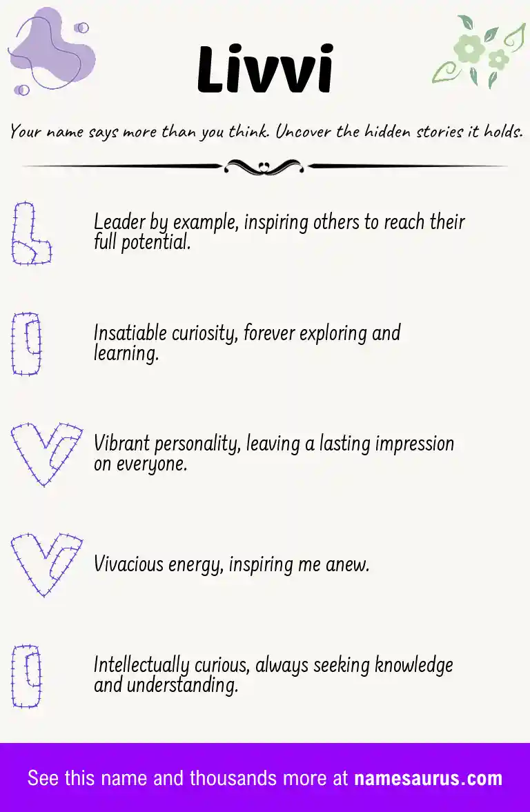 Acrostic poem about Livvi.
