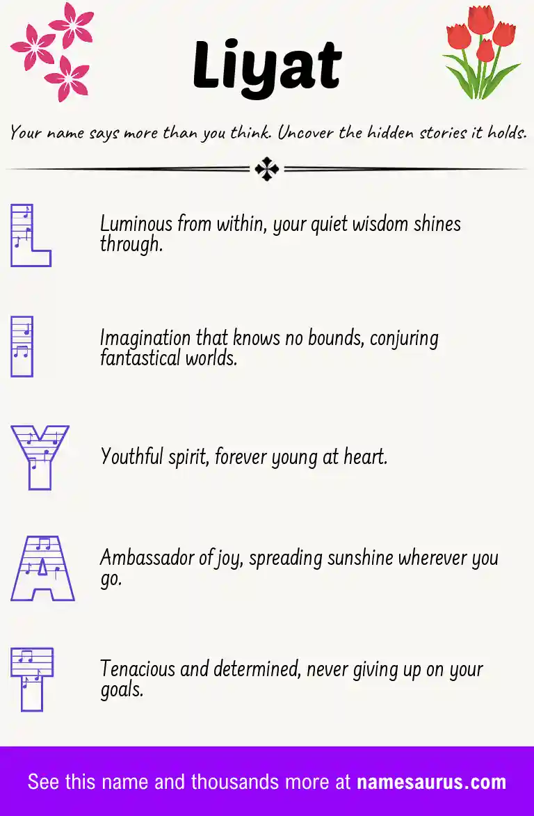 Acrostic poem about Liyat.