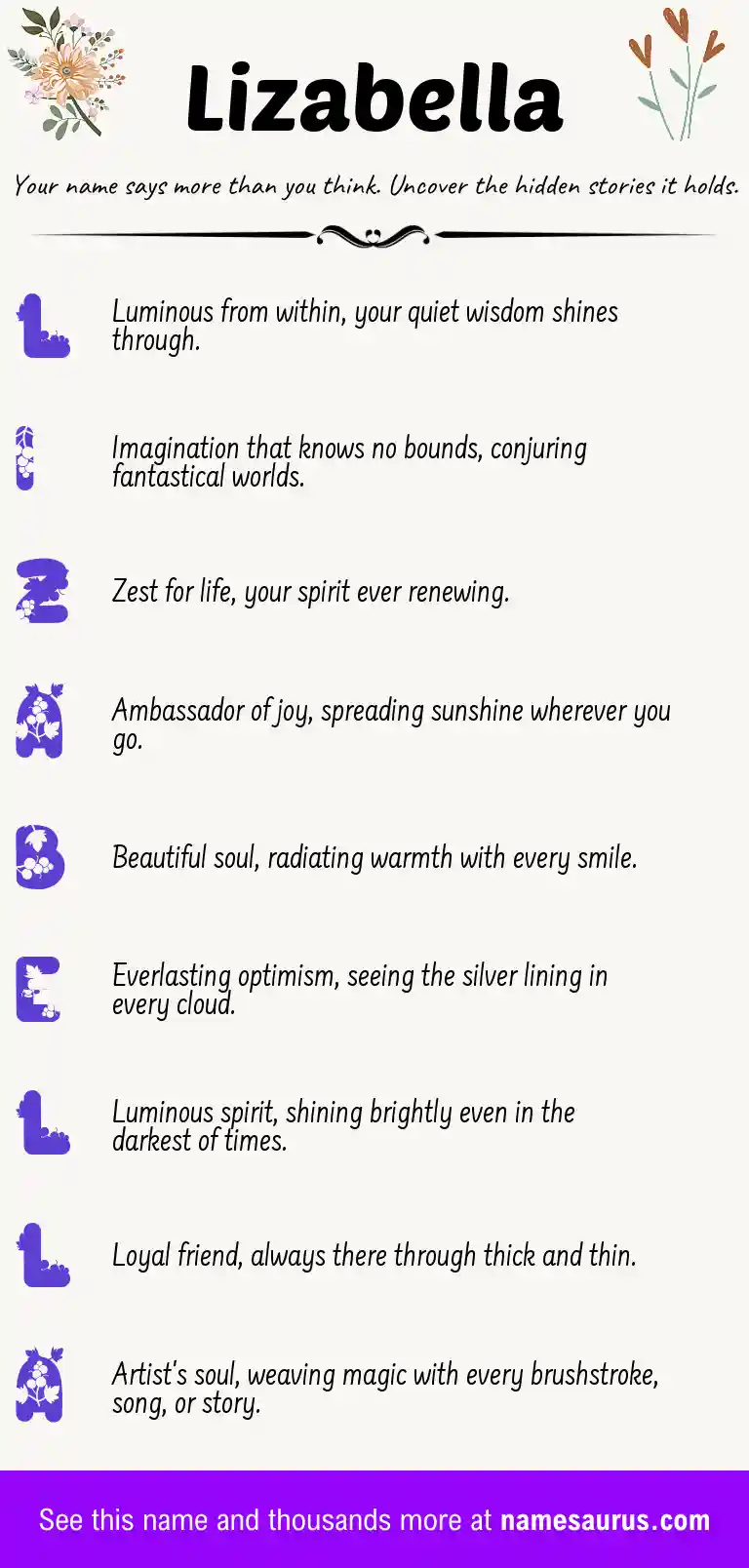 Acrostic poem about Lizabella.