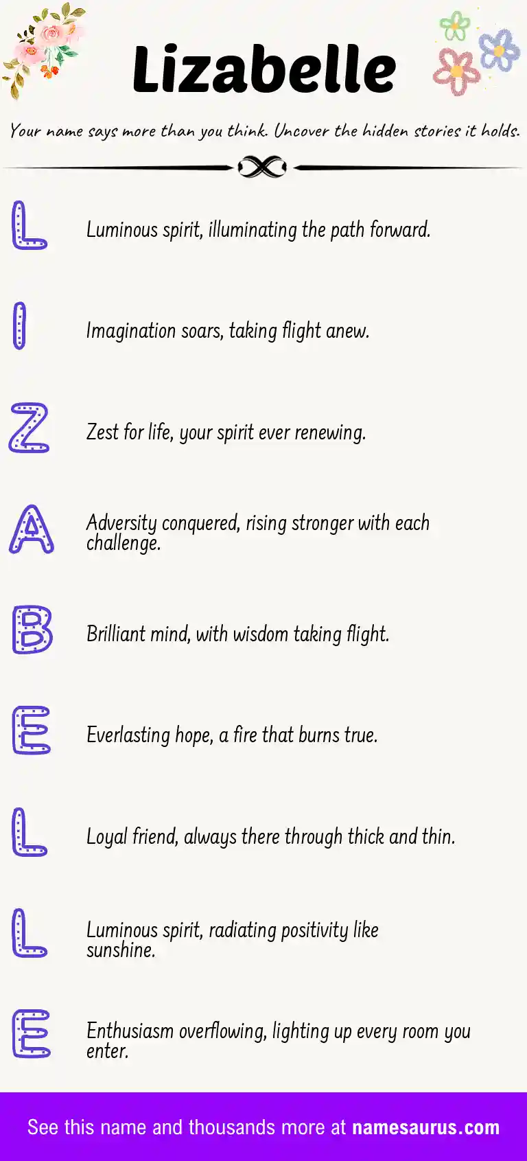 Acrostic poem about Lizabelle.