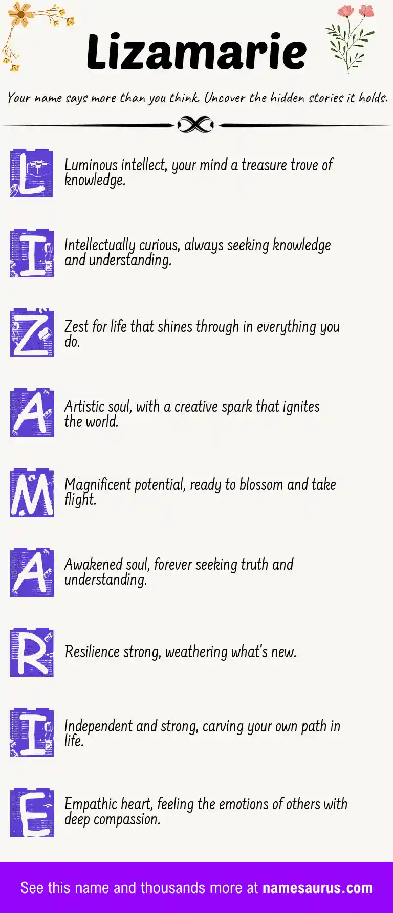 Acrostic poem about Lizamarie.