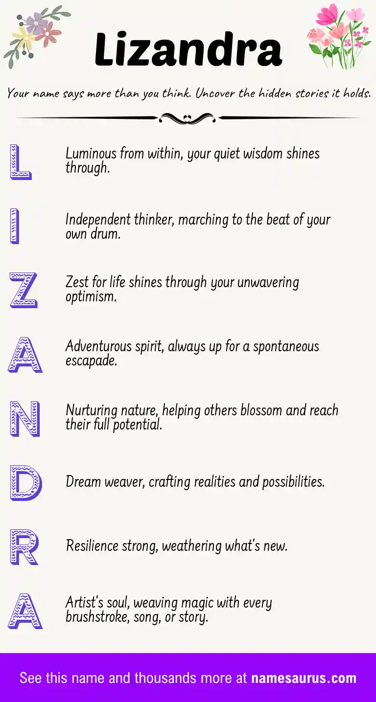 Acrostic poem about Lizandra.