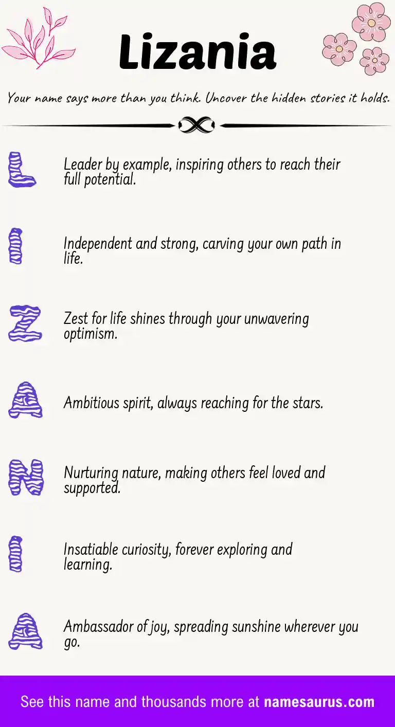 Acrostic poem about Lizania.