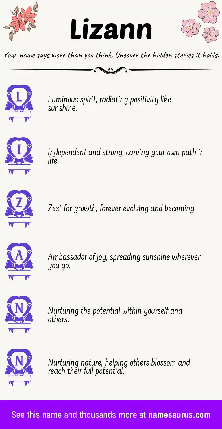 Acrostic poem about Lizann.