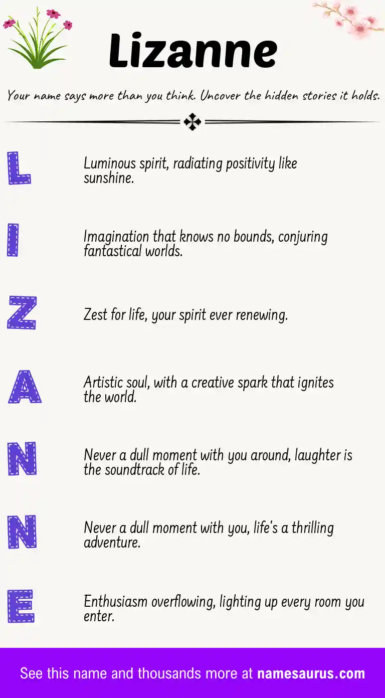 Acrostic poem about Lizanne.